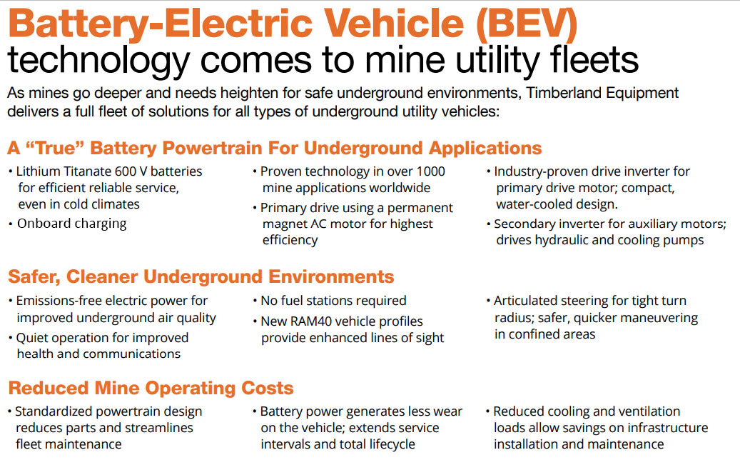 Battery-Electric Mining Vehicles (BEV)